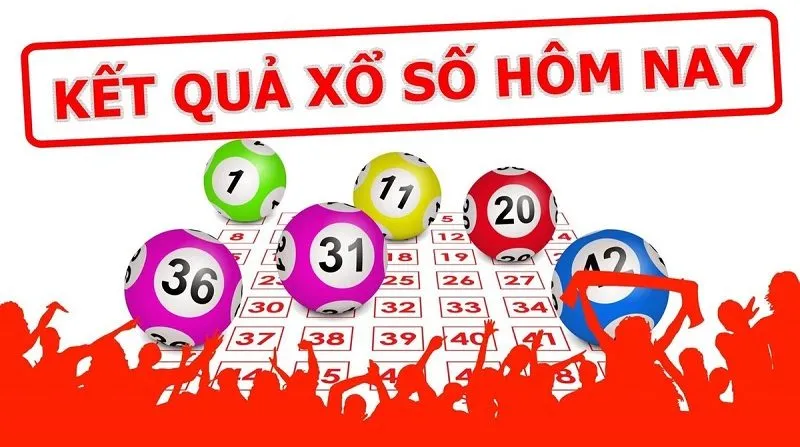 Hướng dẫn cách chơi và tra cứu kết quả xổ số 